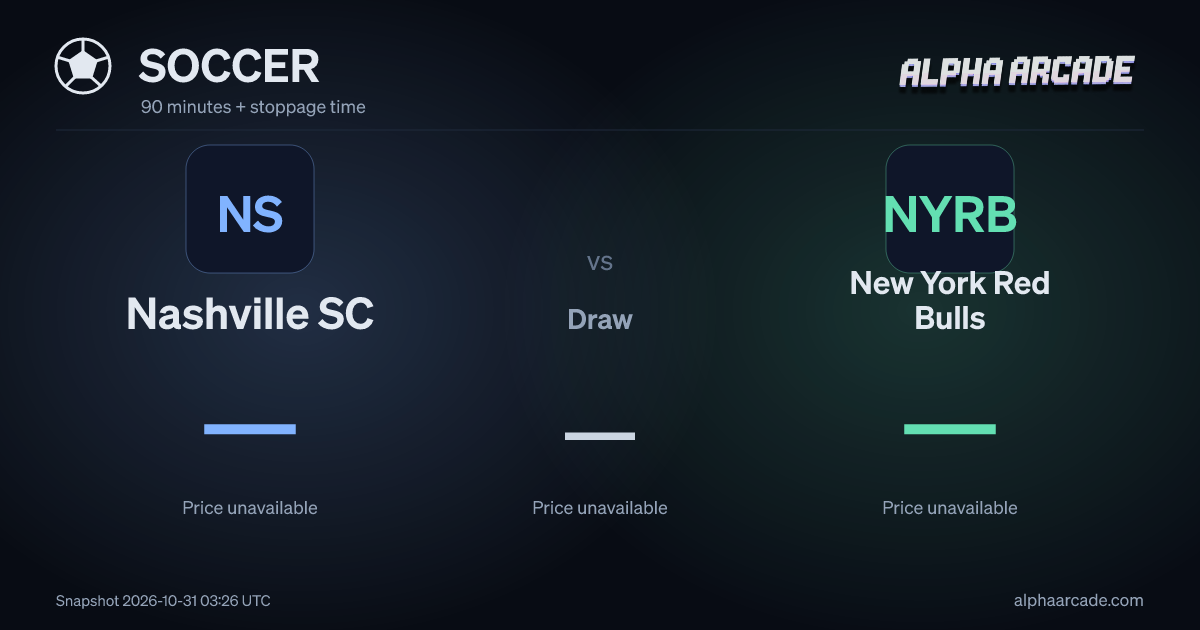 SOCCER: Nashville SC — / Draw — / New York Red Bulls —