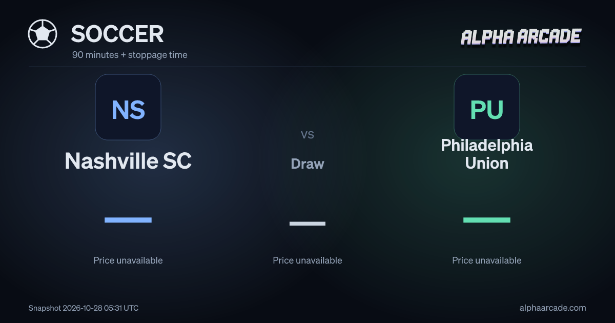 SOCCER: Nashville SC — / Draw — / Philadelphia Union —