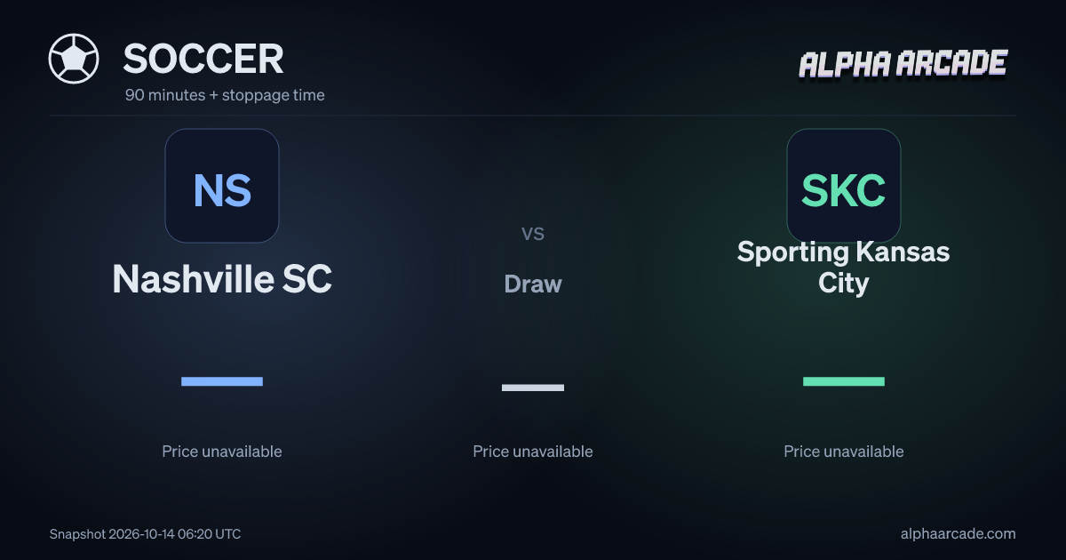 SOCCER: Nashville SC — / Draw — / Sporting Kansas City —