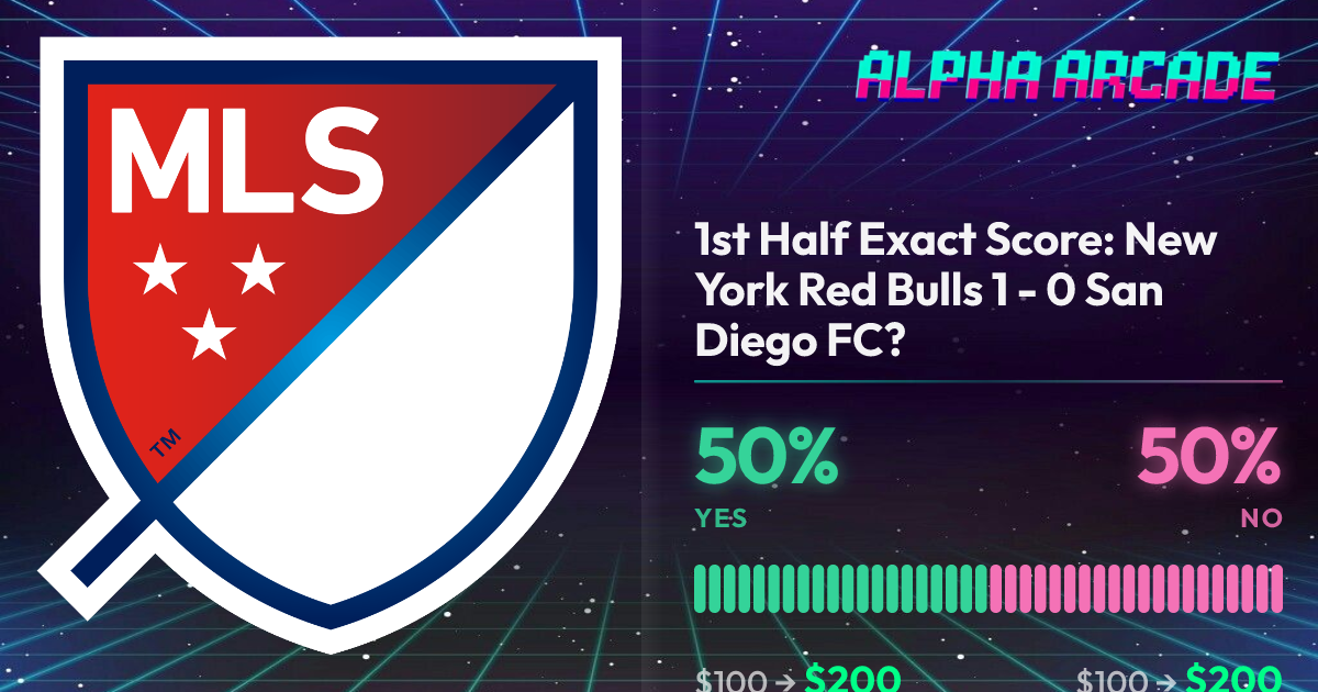 YES 50% / NO 50%