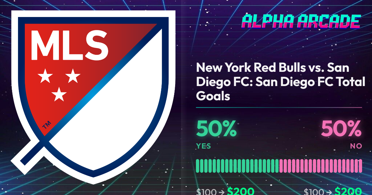 YES 50% / NO 50%