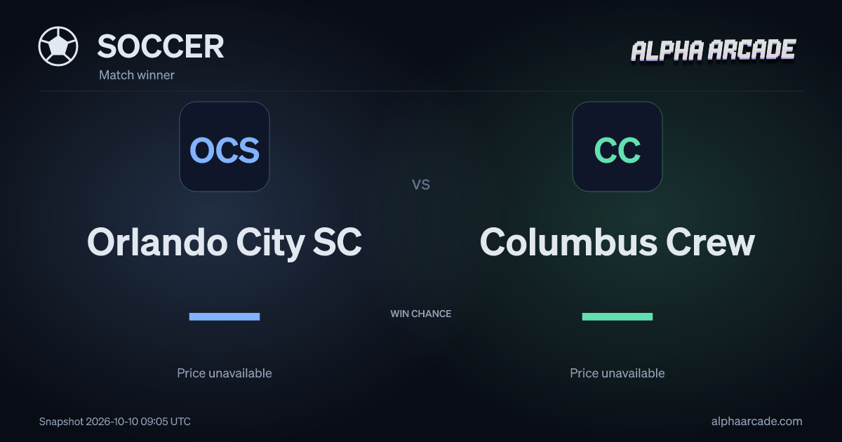 SOCCER: Orlando City SC — / Columbus Crew —
