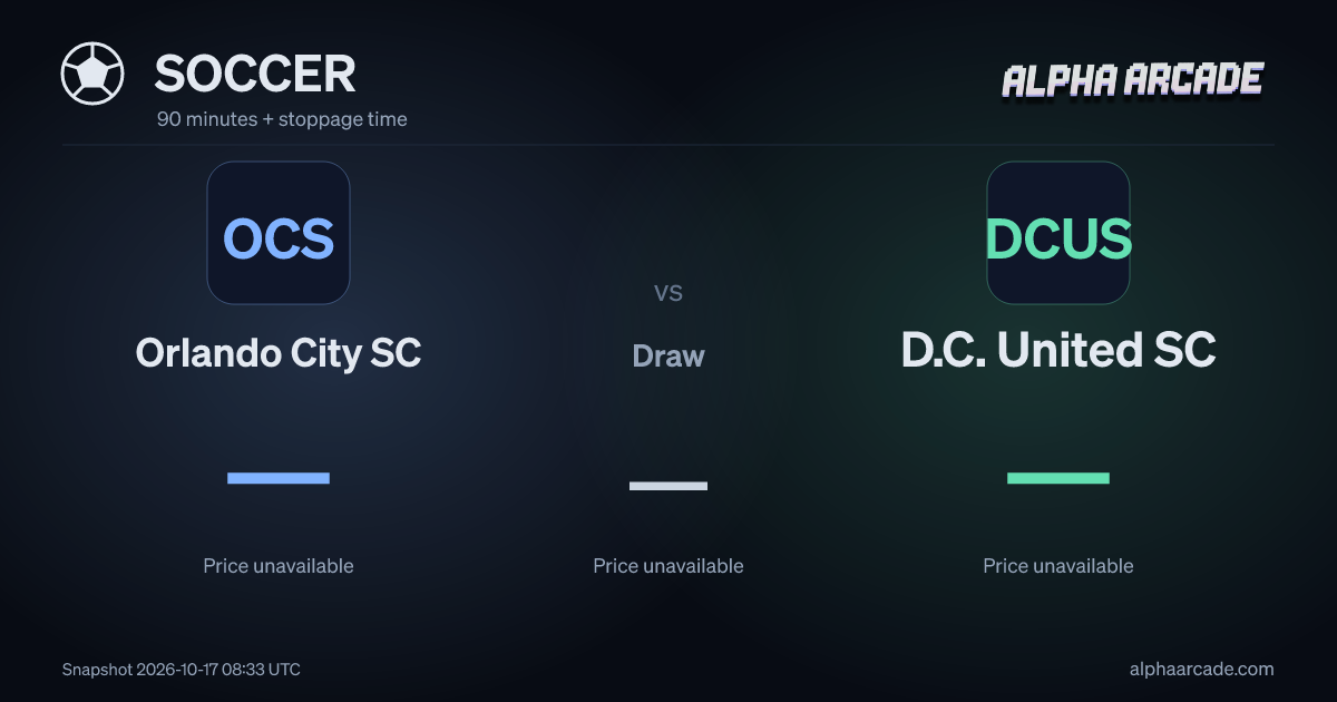 SOCCER: Orlando City SC — / Draw — / D.C. United SC —