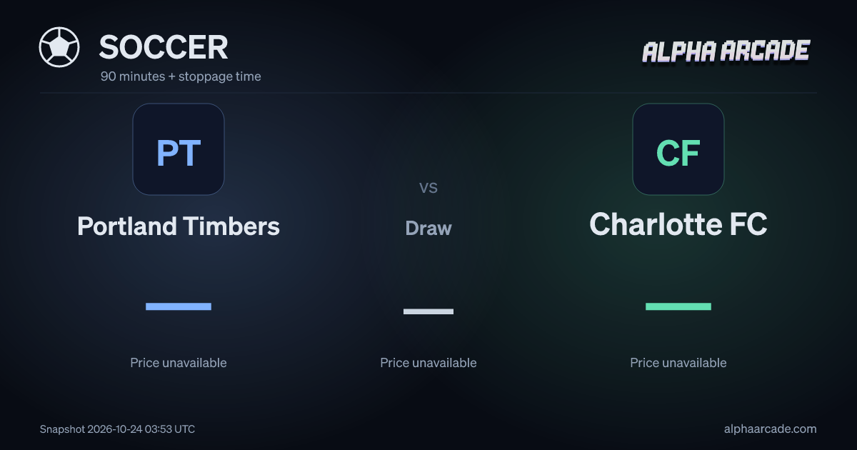 SOCCER: Portland Timbers — / Draw — / Charlotte FC —