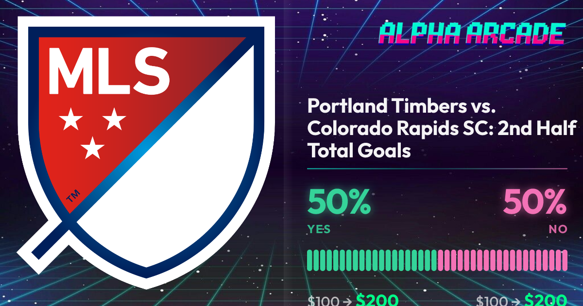 YES 50% / NO 50%