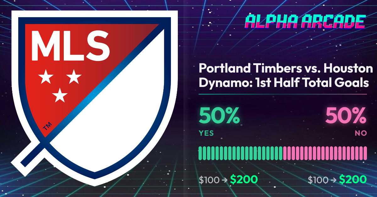 YES 50% / NO 50%