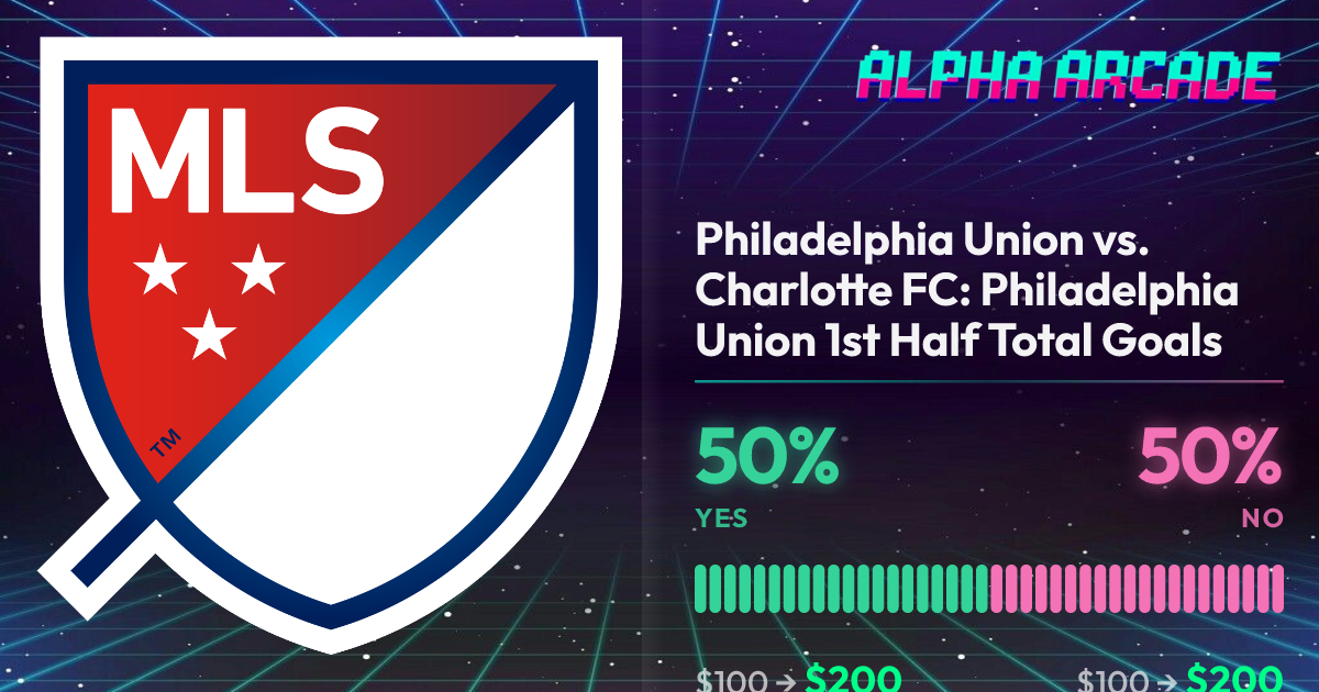 YES 50% / NO 50%
