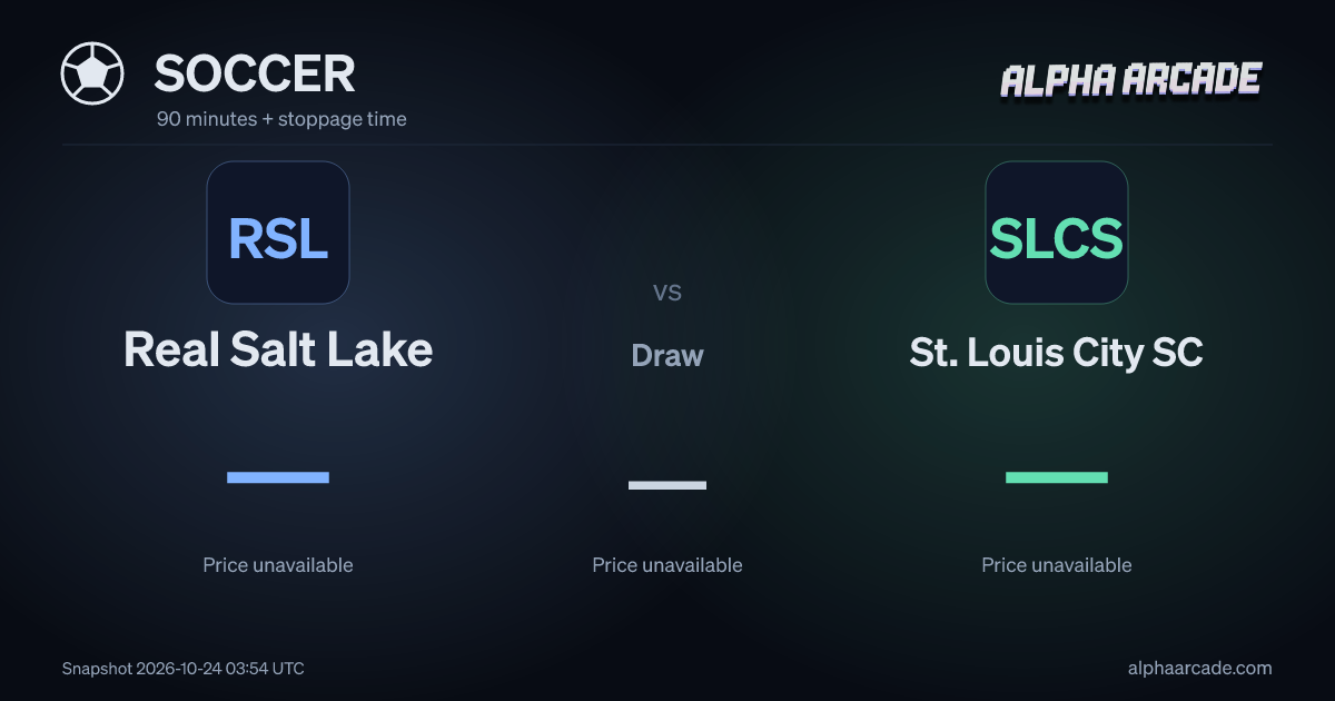 SOCCER: Real Salt Lake — / Draw — / St. Louis City SC —