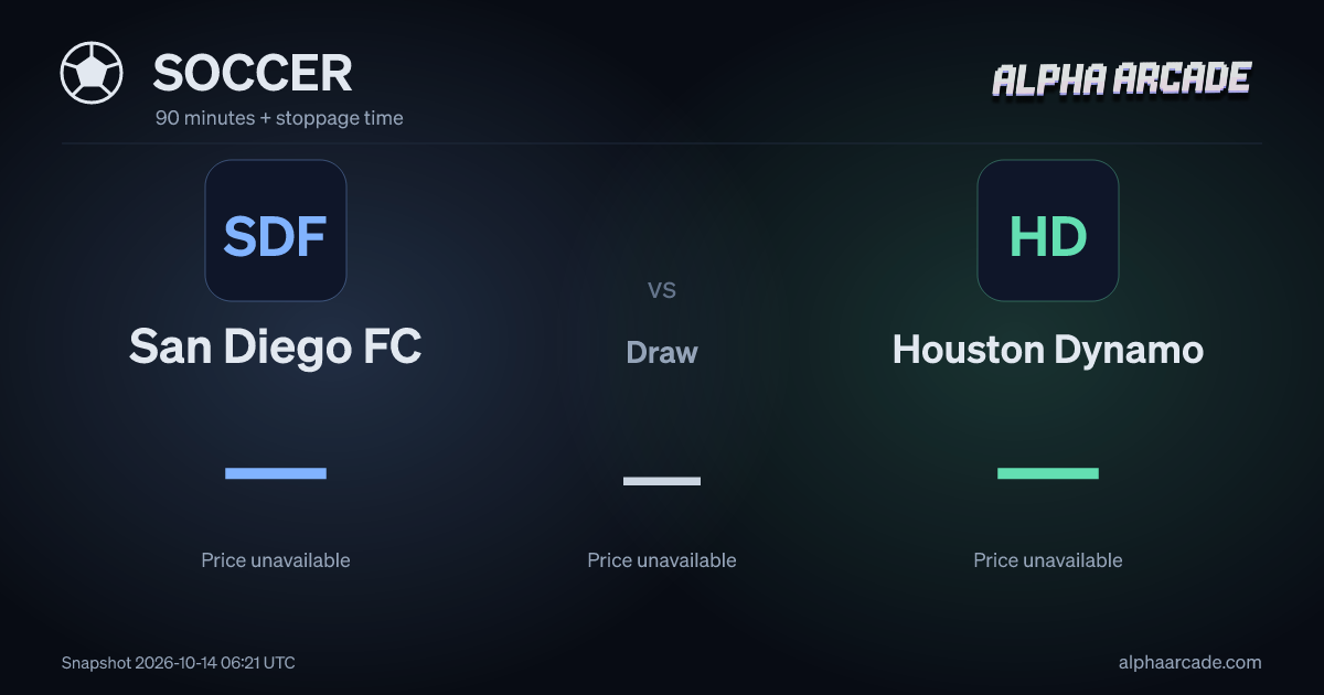SOCCER: San Diego FC — / Draw — / Houston Dynamo —