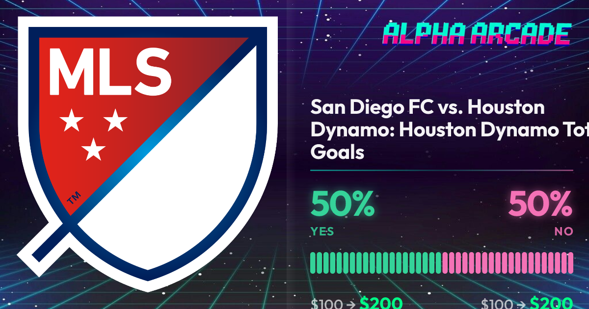 YES 50% / NO 50%