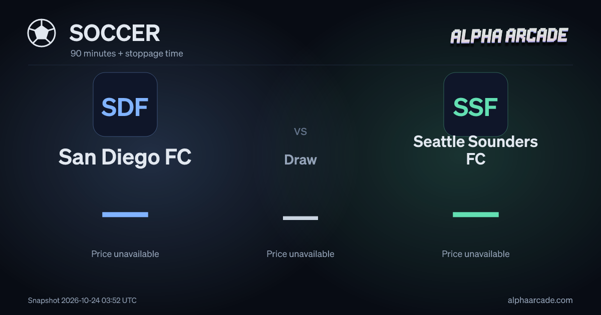 SOCCER: San Diego FC — / Draw — / Seattle Sounders FC —
