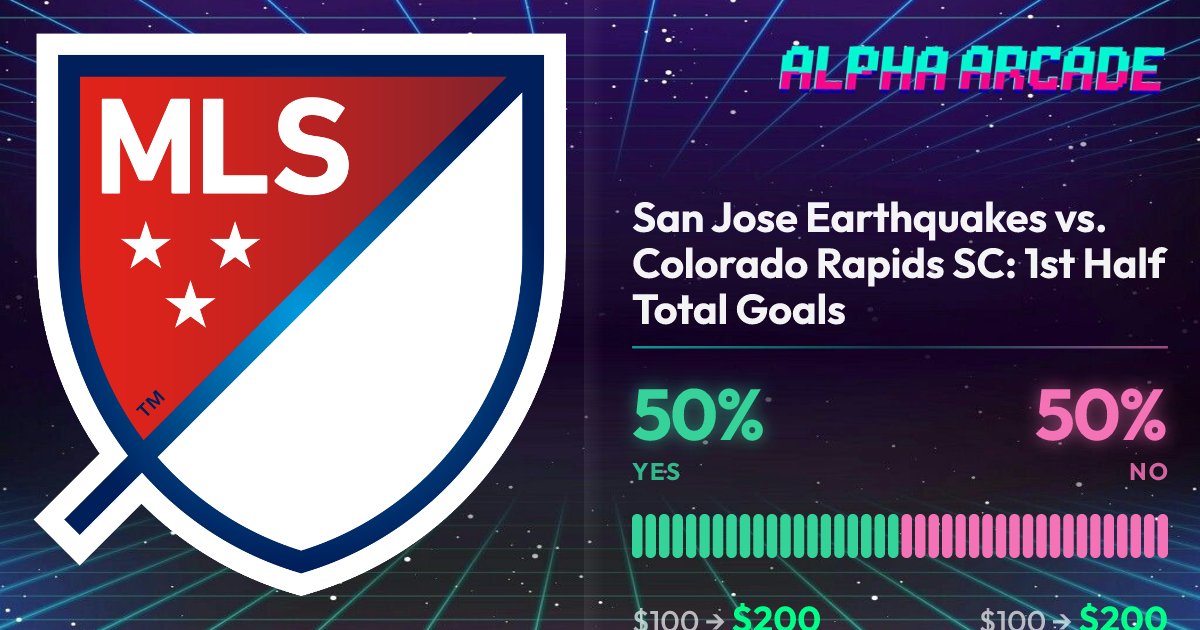 YES 50% / NO 50%