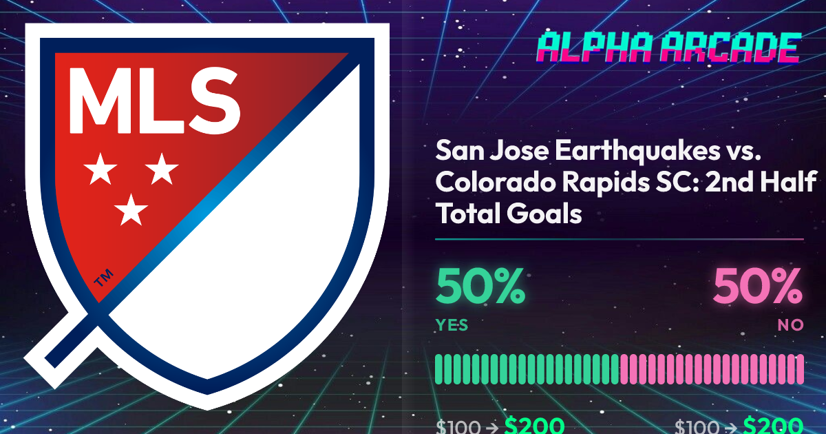 YES 50% / NO 50%