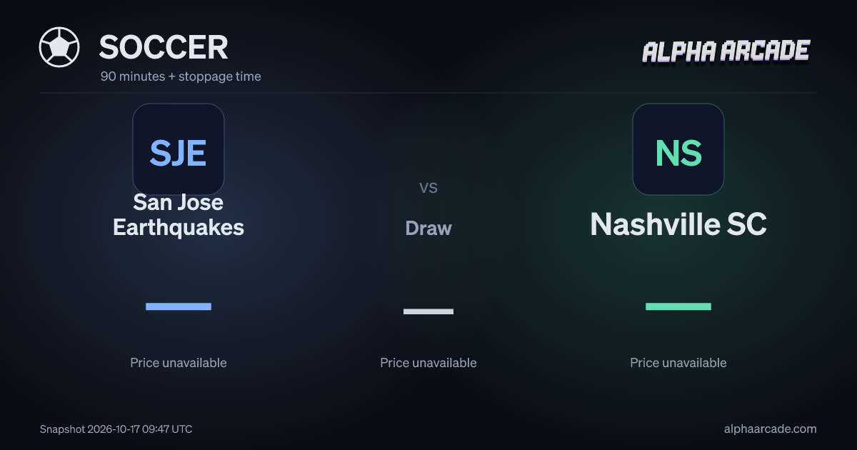 SOCCER: San Jose Earthquakes — / Draw — / Nashville SC —