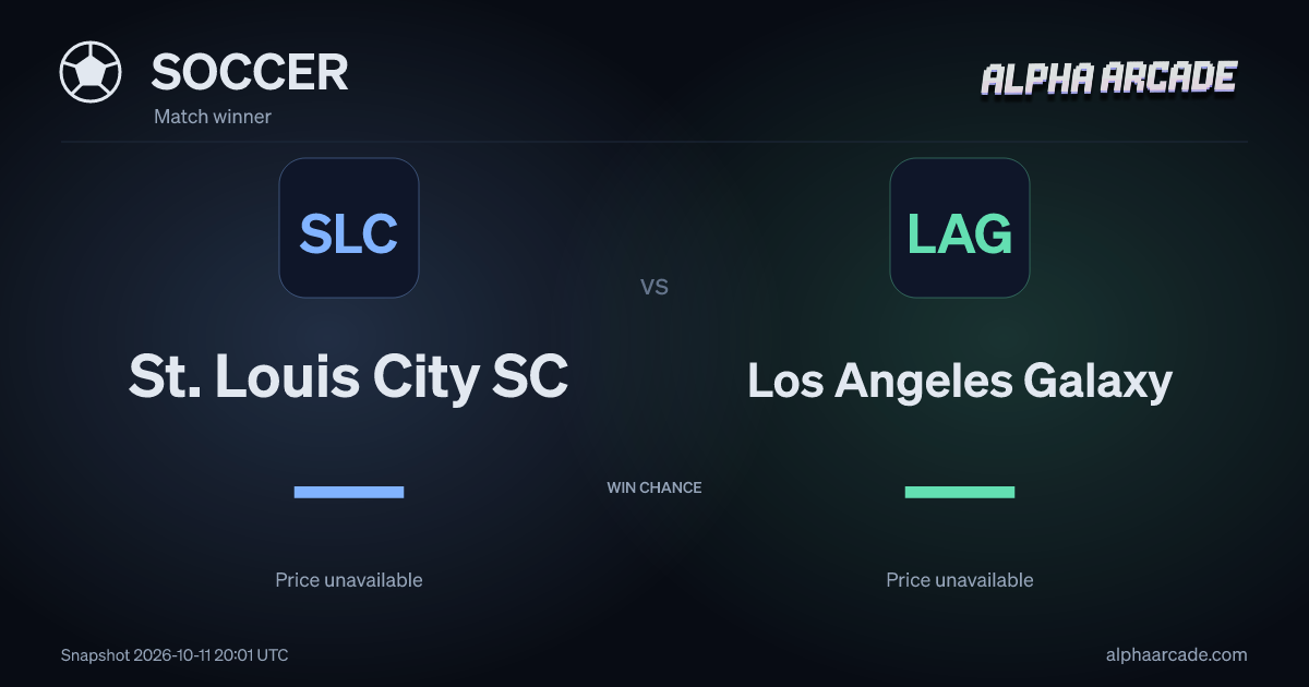 SOCCER: St. Louis City SC — / Los Angeles Galaxy —
