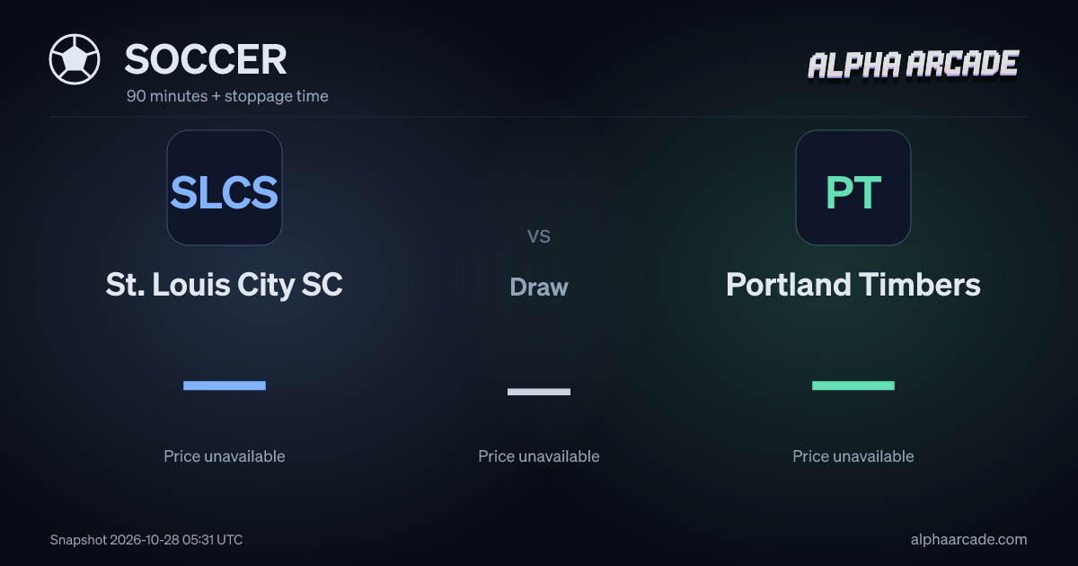 SOCCER: St. Louis City SC — / Draw — / Portland Timbers —