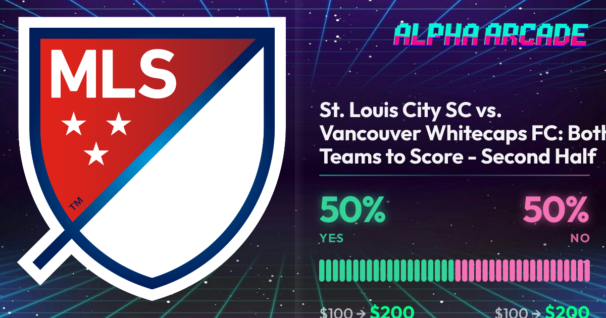 YES 50% / NO 50%