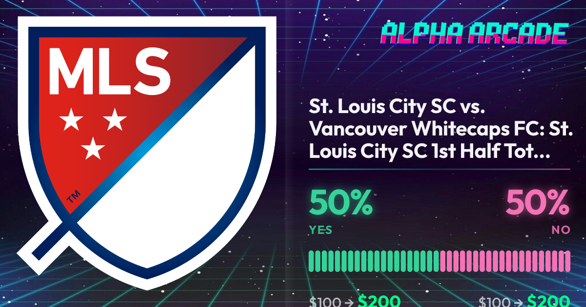YES 50% / NO 50%
