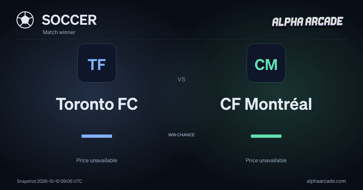 SOCCER: Toronto FC — / CF Montréal —