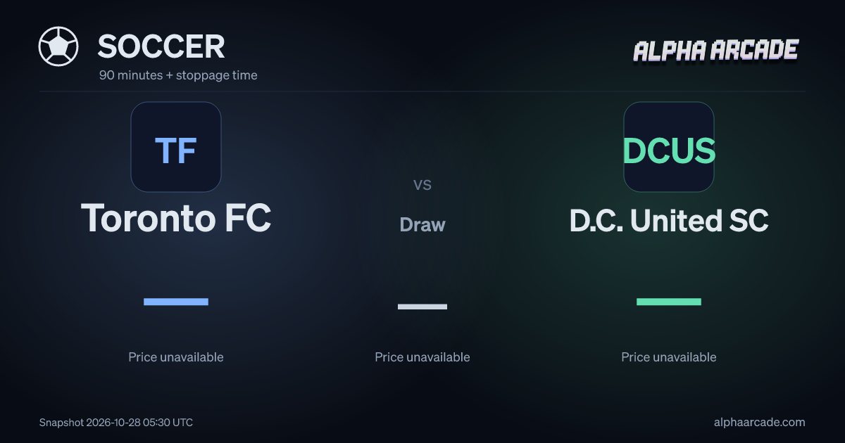 SOCCER: Toronto FC — / Draw — / D.C. United SC —