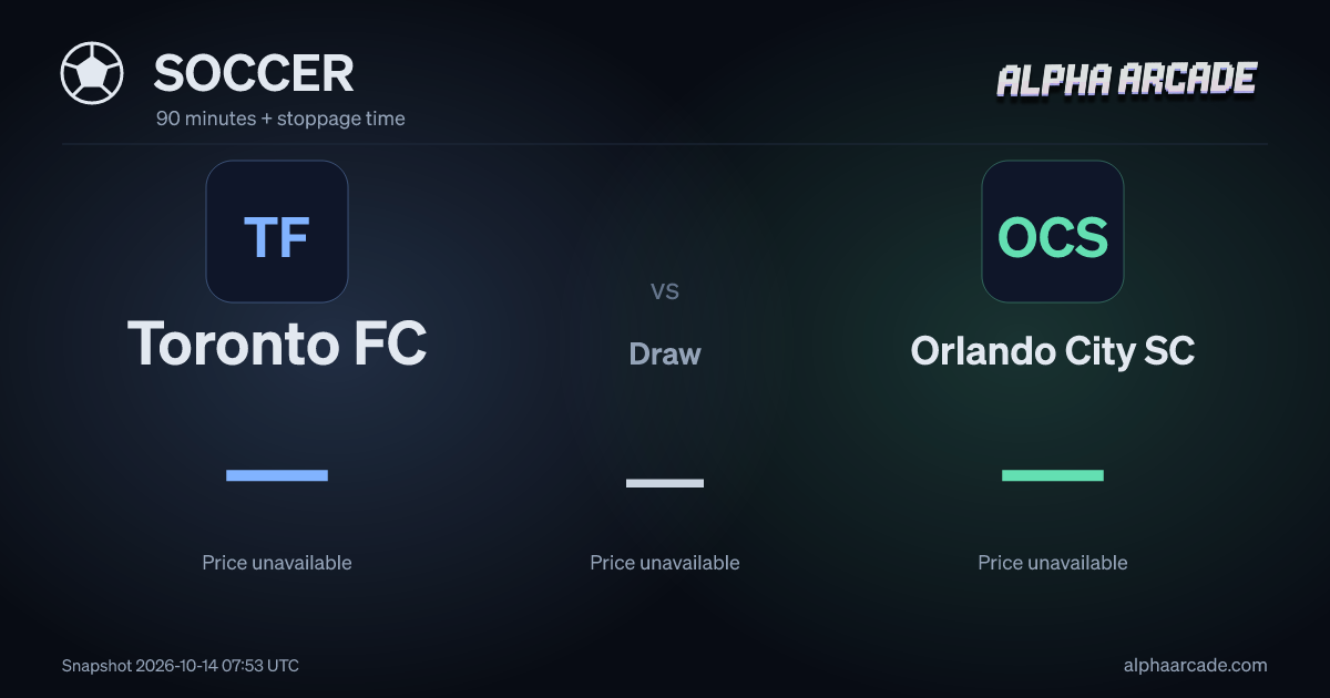 SOCCER: Toronto FC — / Draw — / Orlando City SC —