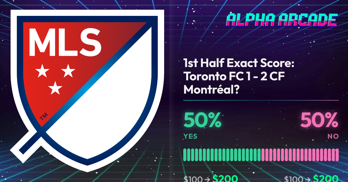 YES 50% / NO 50%