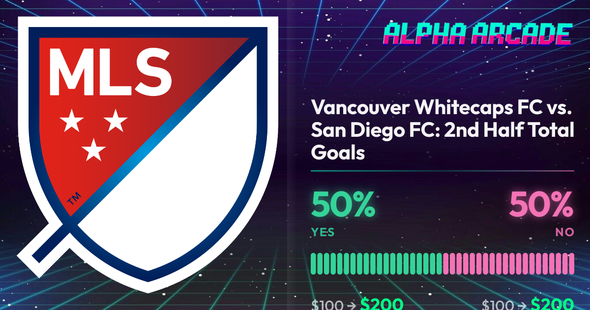 YES 50% / NO 50%
