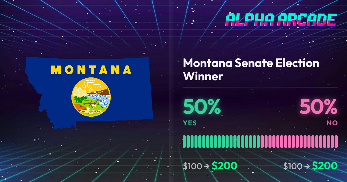 YES 50% / NO 50%