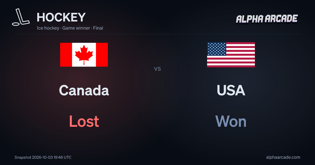 HOCKEY: Canada Lost / USA Won