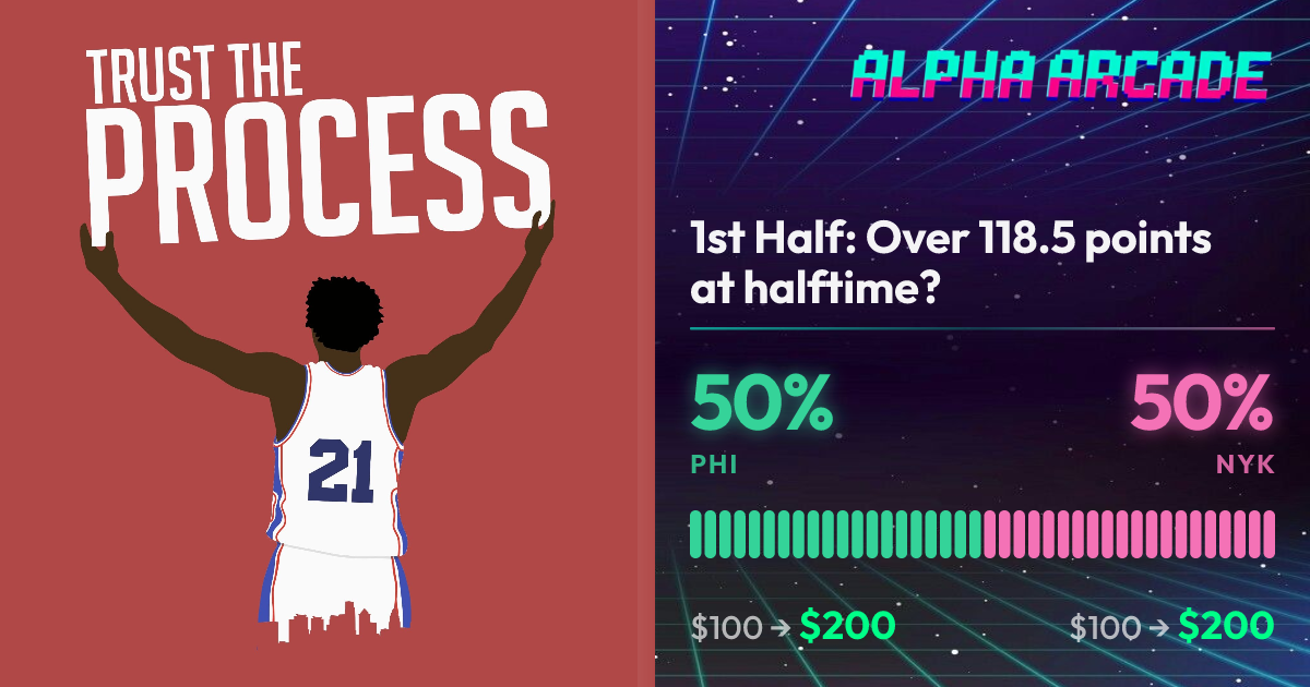 YES 50% / NO 50%