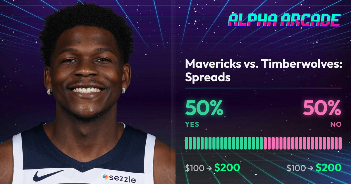 YES 50% / NO 50%
