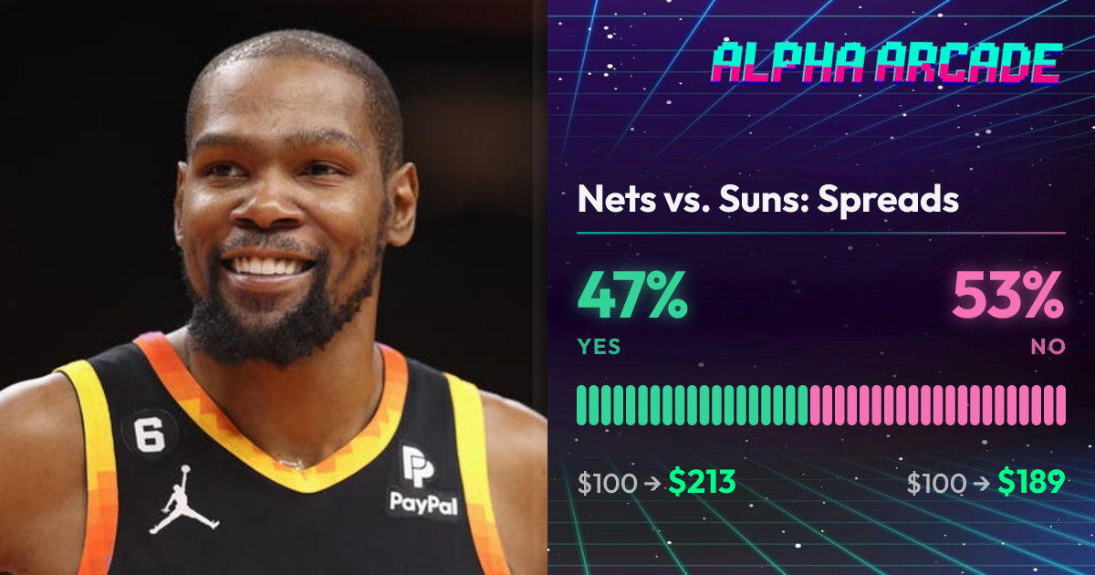 YES 47% / NO 53%