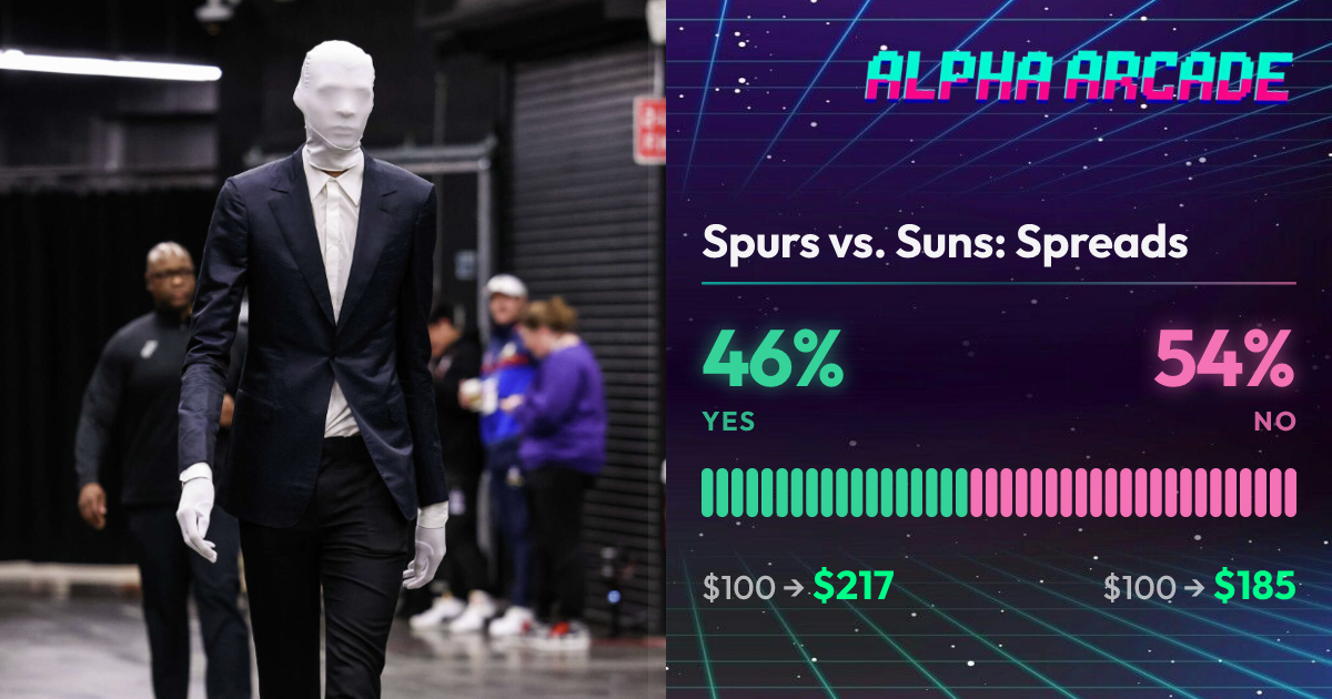 YES 46% / NO 54%