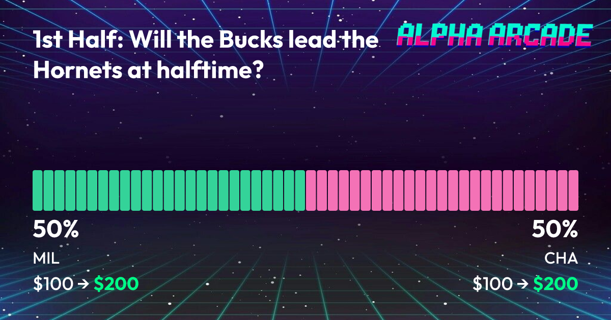 YES 50% / NO 50%