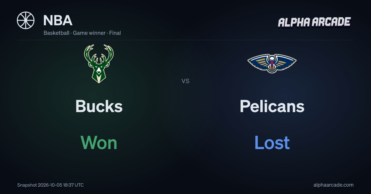 NBA: Bucks Won / Pelicans Lost
