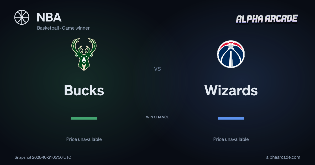 NBA: Bucks — / Wizards —