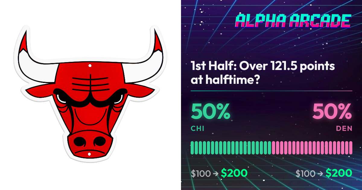 YES 50% / NO 50%