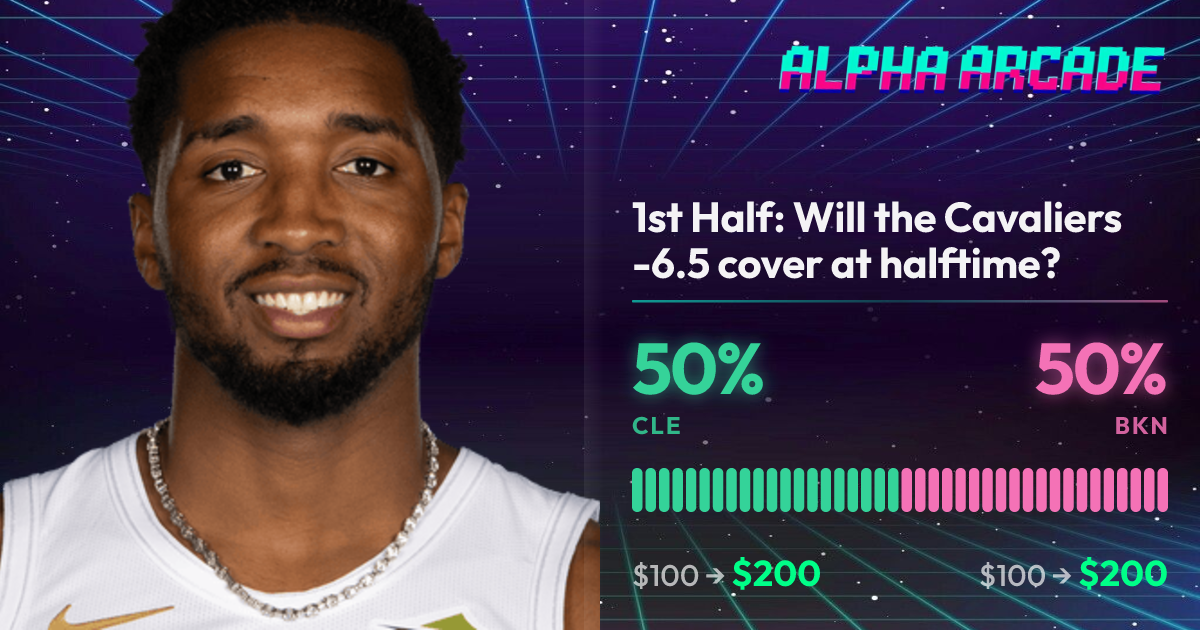 YES 50% / NO 50%