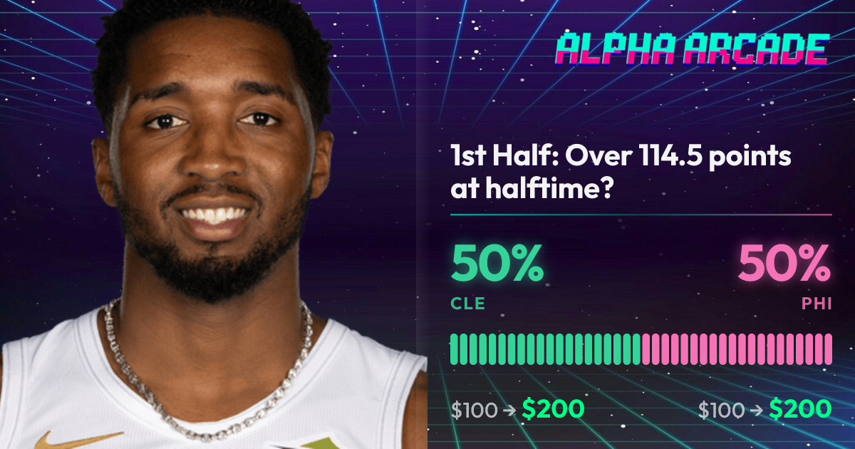 YES 50% / NO 50%