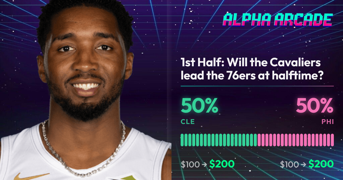 YES 50% / NO 50%