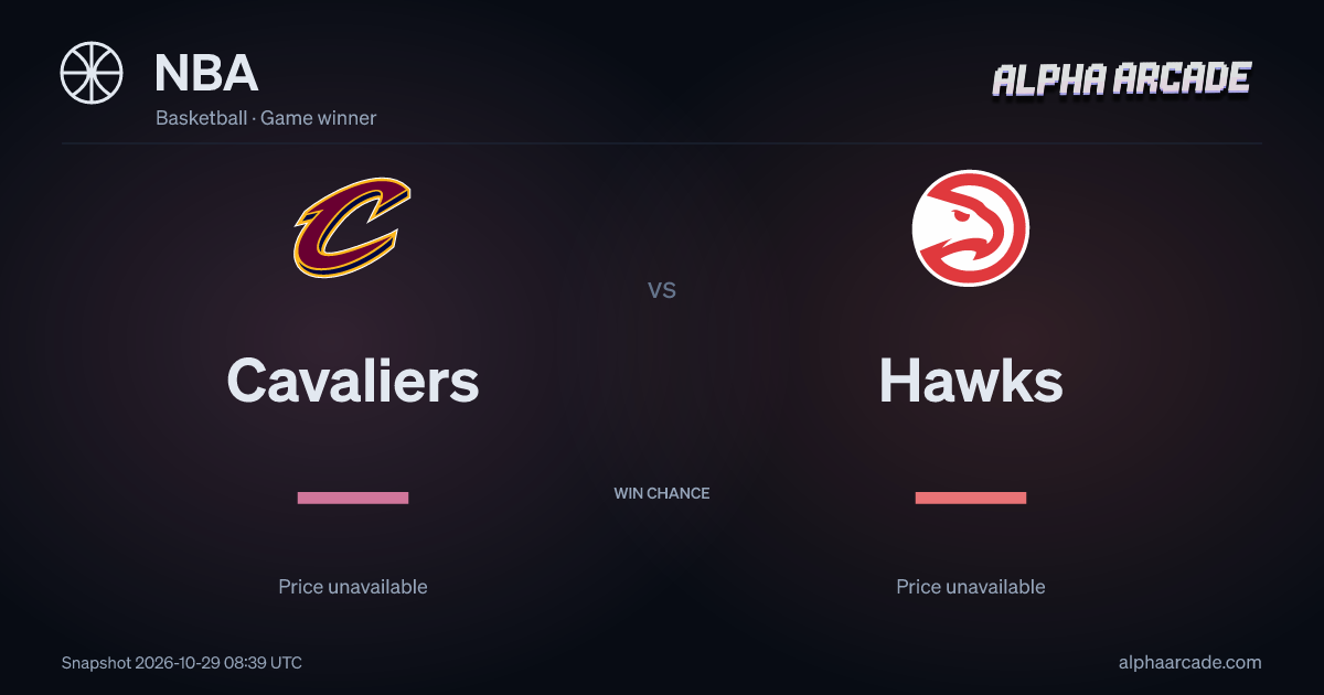 NBA: Cavaliers — / Hawks —