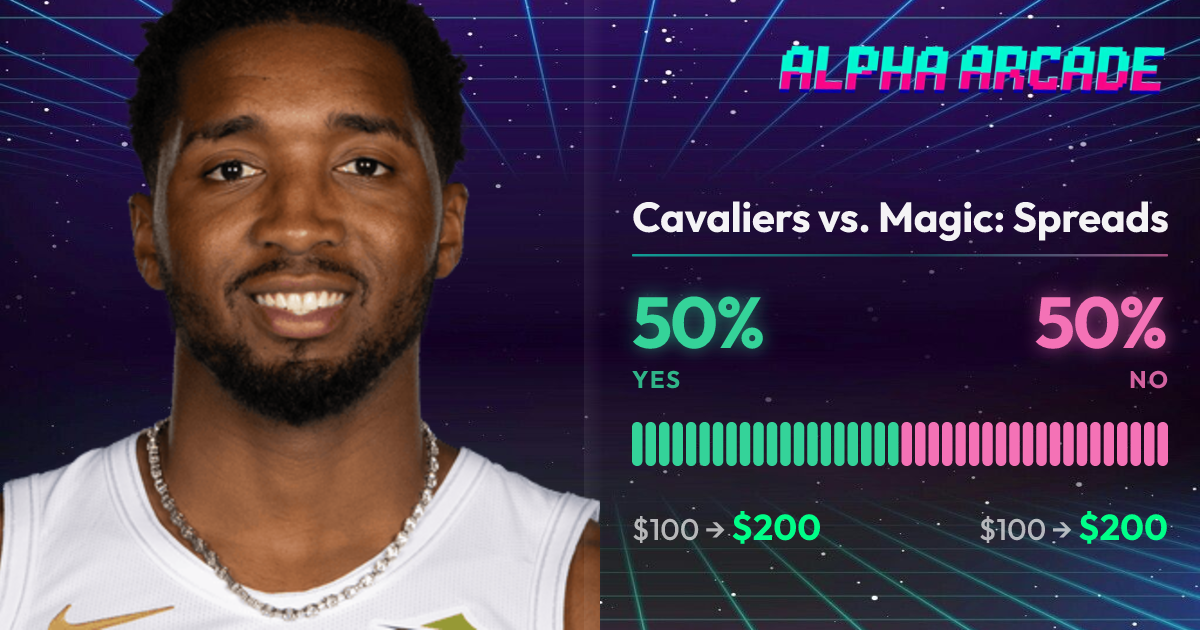 YES 50% / NO 50%