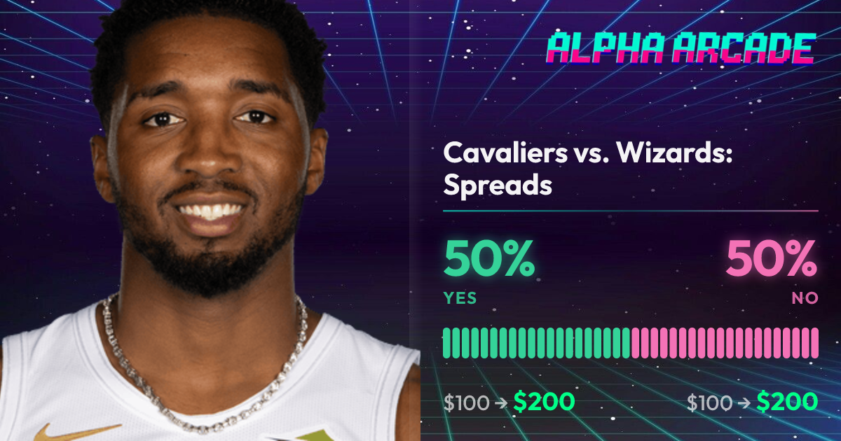YES 50% / NO 50%