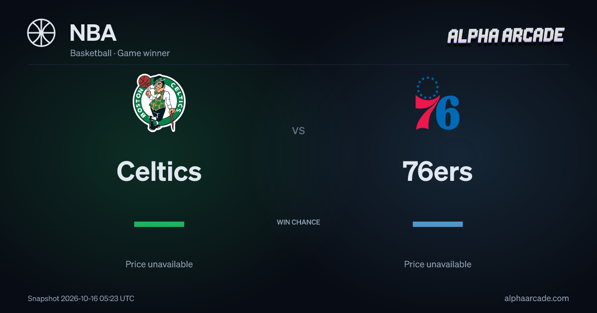 NBA: Celtics — / 76ers —