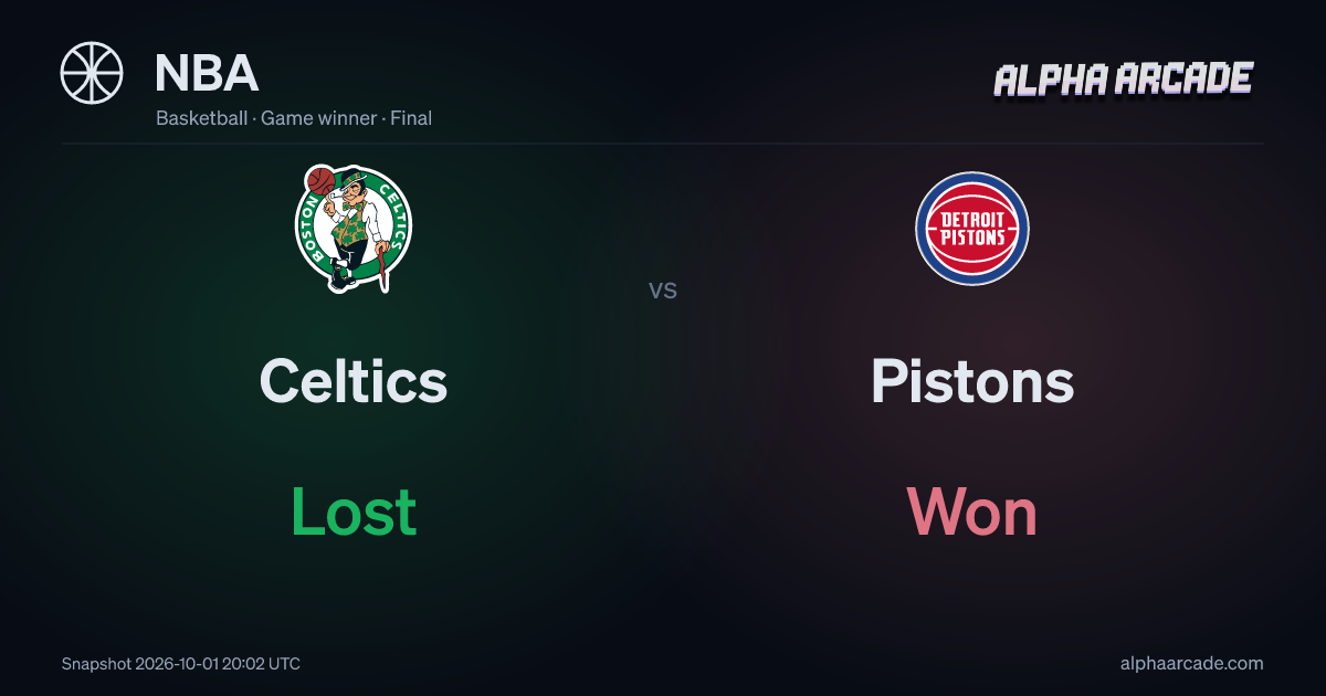 NBA: Celtics Lost / Pistons Won