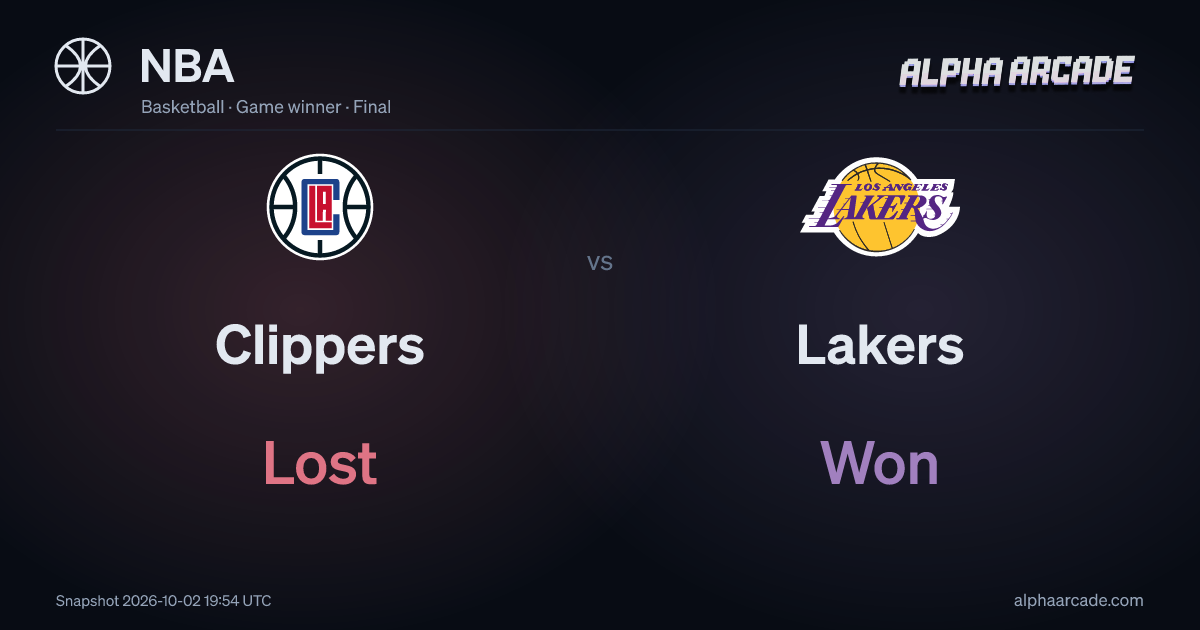 NBA: Clippers Lost / Lakers Won