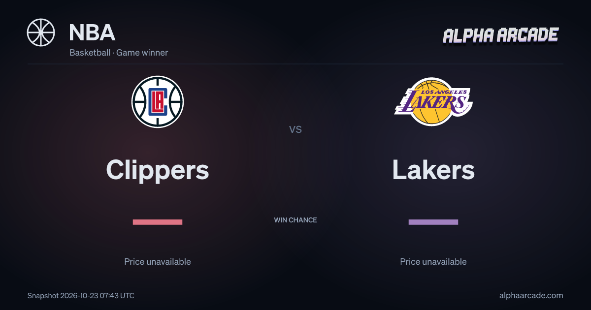 NBA: Clippers — / Lakers —