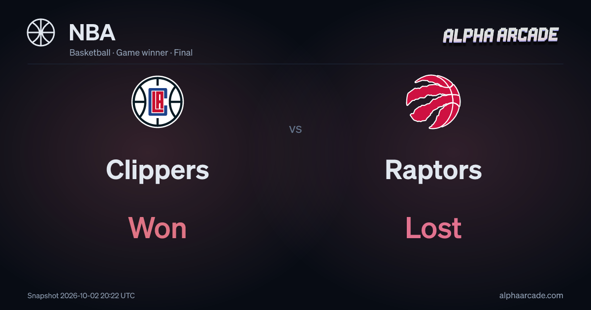 NBA: Clippers Won / Raptors Lost
