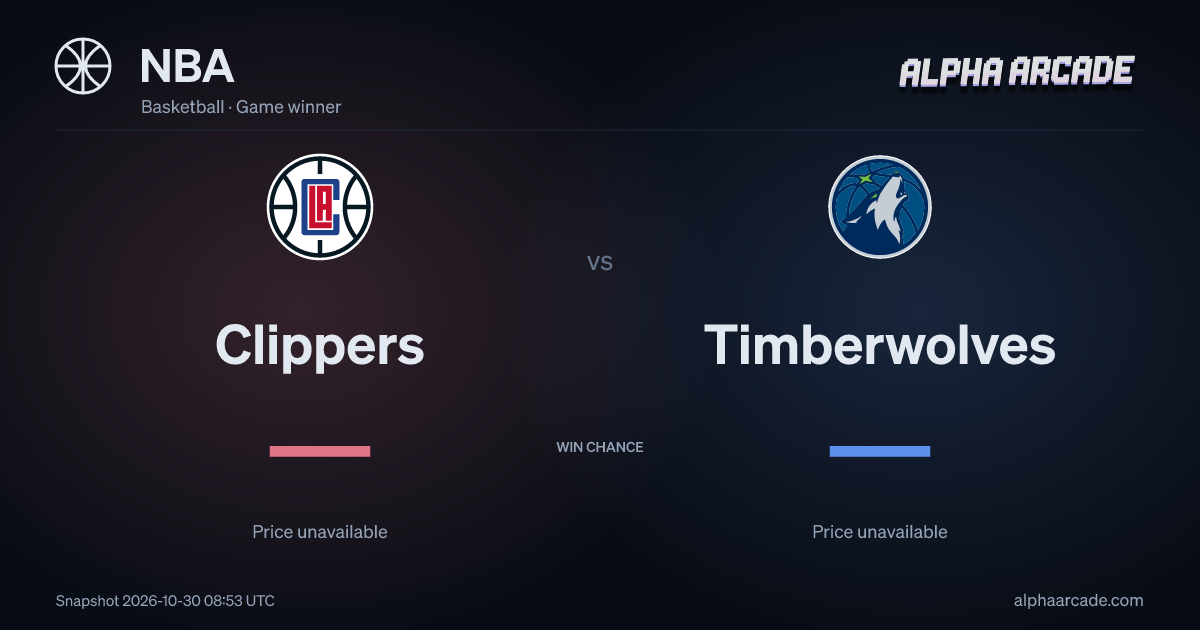 NBA: Clippers — / Timberwolves —