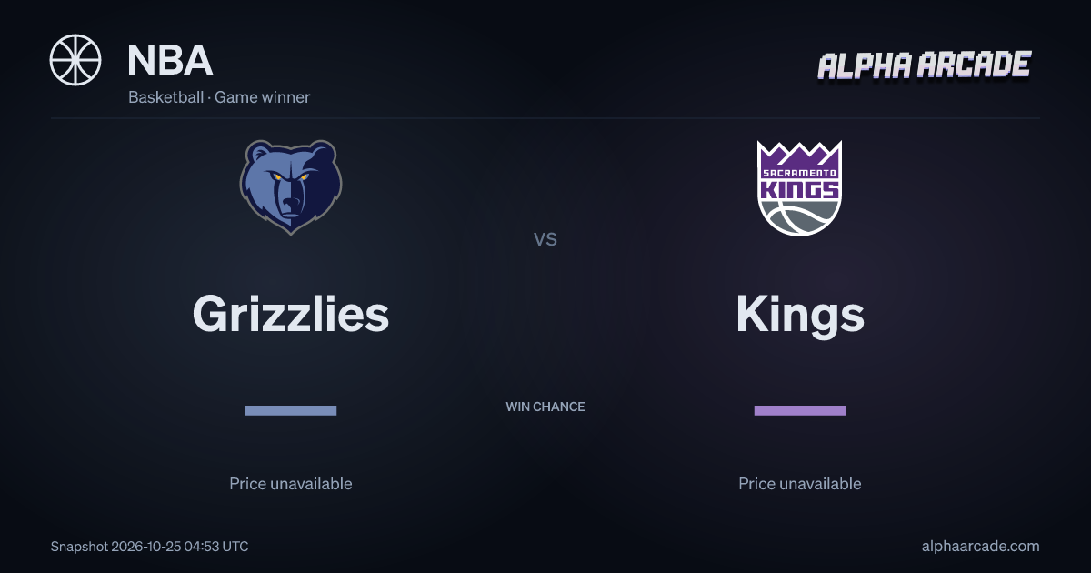 NBA: Grizzlies — / Kings —